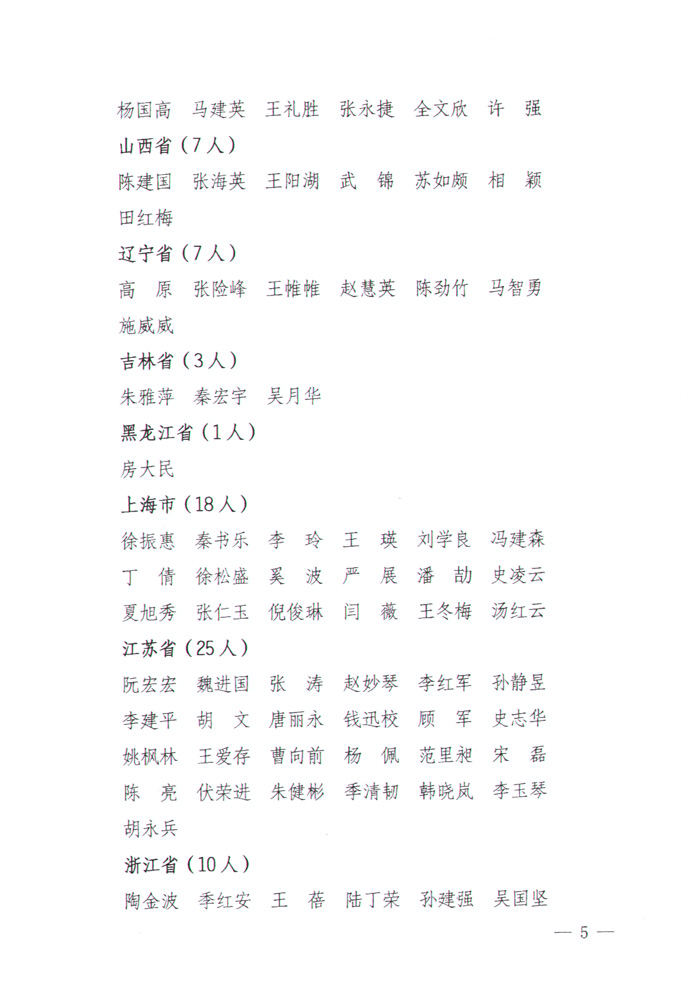 國家質(zhì)量監(jiān)督檢驗(yàn)檢疫總局公告《關(guān)于公布2008年度首次注冊(cè)和延續(xù)注冊(cè)的珠寶玉石質(zhì)量檢驗(yàn)師名單的公告》