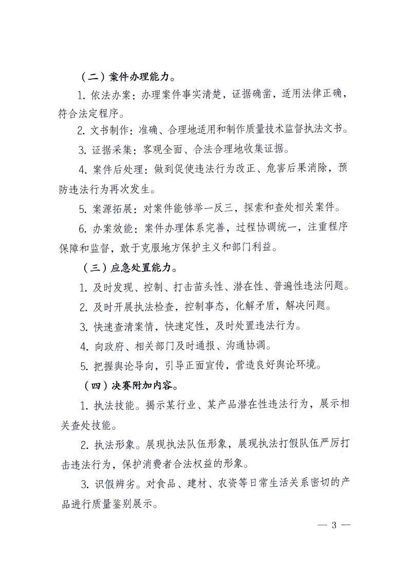 國家質(zhì)量監(jiān)督檢驗(yàn)檢疫總局《關(guān)于印發(fā)<全國質(zhì)檢系統(tǒng)開展執(zhí)法打假大比武活動(dòng)實(shí)施方案>的通知》