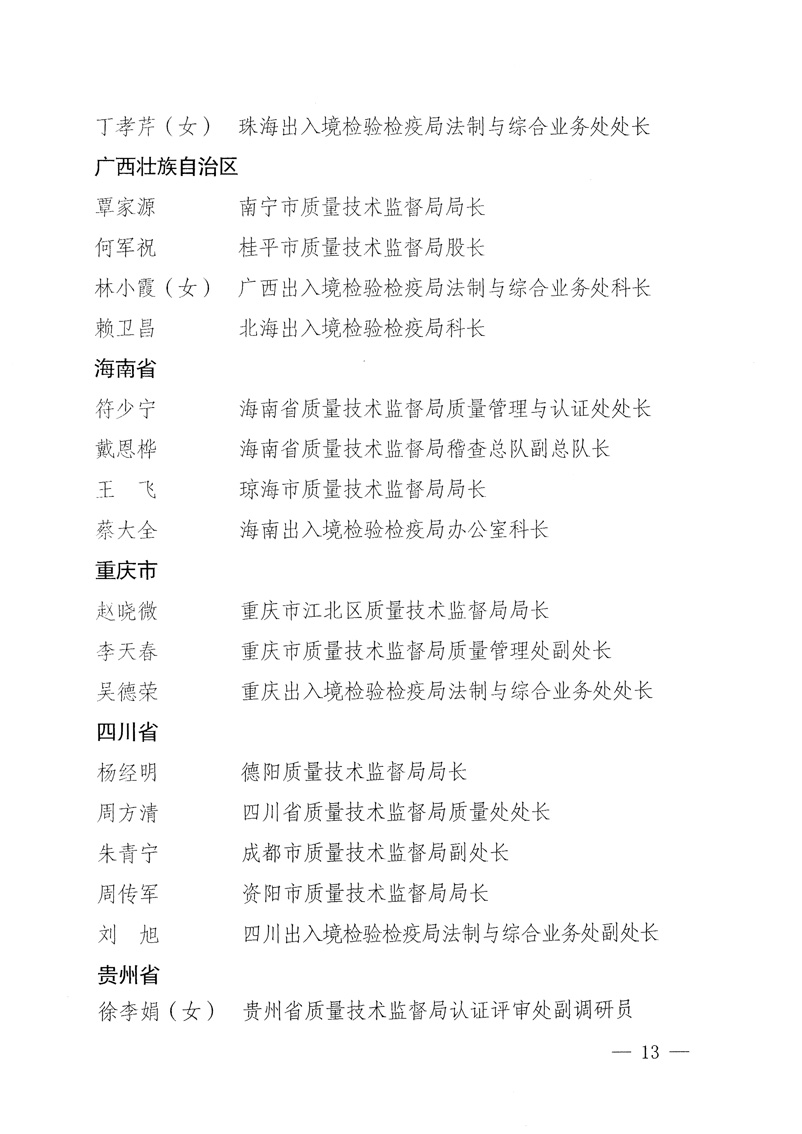 國家質(zhì)量監(jiān)督檢驗(yàn)檢疫總局《關(guān)于表彰全國質(zhì)檢系統(tǒng)&ldquo;質(zhì)量和安全年&rdquo;活動先進(jìn)單位和先進(jìn)個(gè)人的決定》