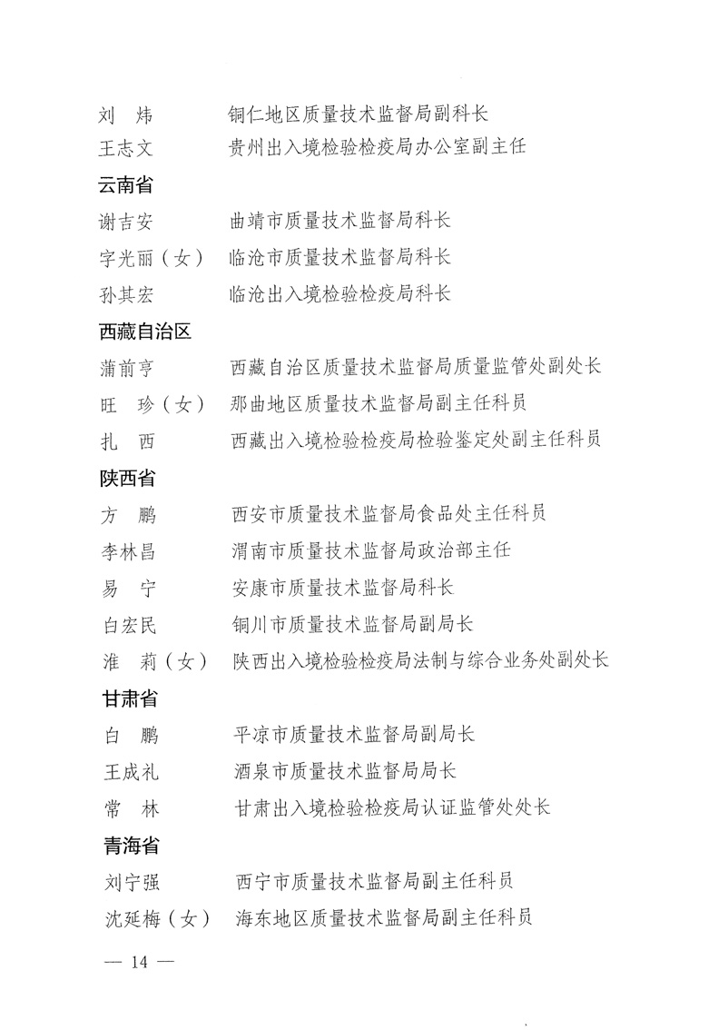 國家質(zhì)量監(jiān)督檢驗(yàn)檢疫總局《關(guān)于表彰全國質(zhì)檢系統(tǒng)&ldquo;質(zhì)量和安全年&rdquo;活動先進(jìn)單位和先進(jìn)個(gè)人的決定》