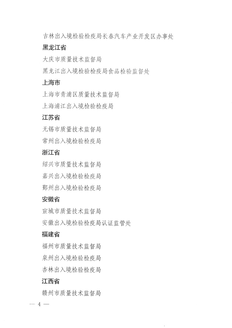 國家質(zhì)量監(jiān)督檢驗(yàn)檢疫總局《關(guān)于表彰全國質(zhì)檢系統(tǒng)&ldquo;質(zhì)量和安全年&rdquo;活動先進(jìn)單位和先進(jìn)個(gè)人的決定》