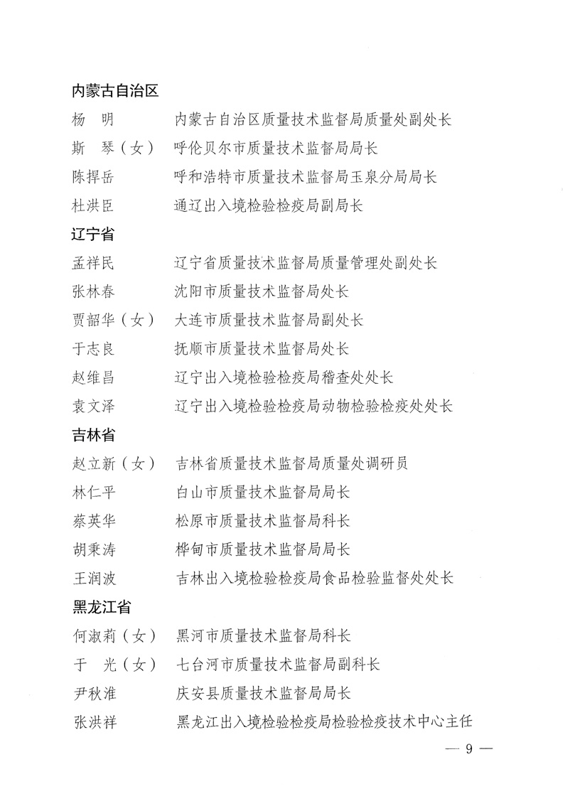 國家質(zhì)量監(jiān)督檢驗(yàn)檢疫總局《關(guān)于表彰全國質(zhì)檢系統(tǒng)&ldquo;質(zhì)量和安全年&rdquo;活動先進(jìn)單位和先進(jìn)個(gè)人的決定》